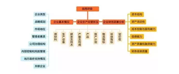 萬(wàn)億鋼鐵電商背后 獨(dú)門利器是怎樣練成的